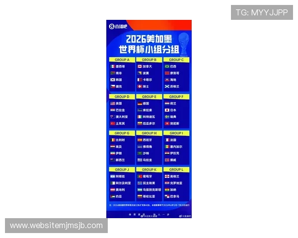 2026美加墨世界杯48强名单最新更新,全面介绍各参赛国家队阵容与实力分析