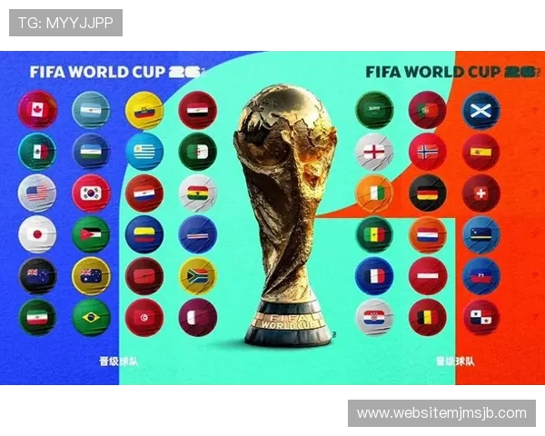 2026年美加墨世界杯晋级球队的历史表现与未来晋级趋势预测