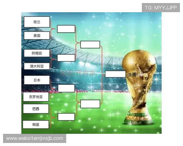 世界杯欧洲区赛程表最新完整版，详细解析每场比赛时间与对阵信息