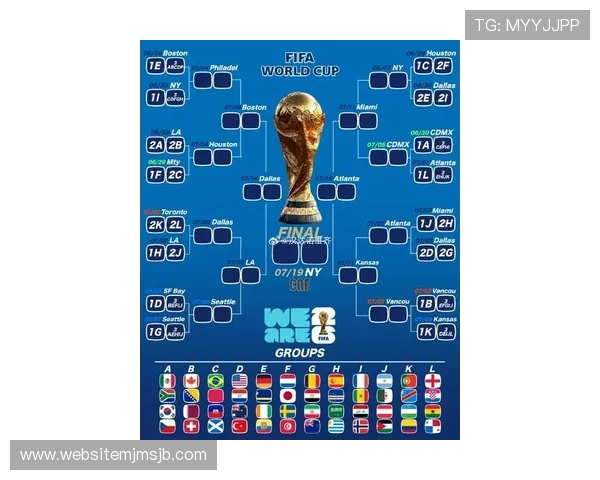 全面解读2026年世界杯小组赛赛制创新设计与比赛安排安排