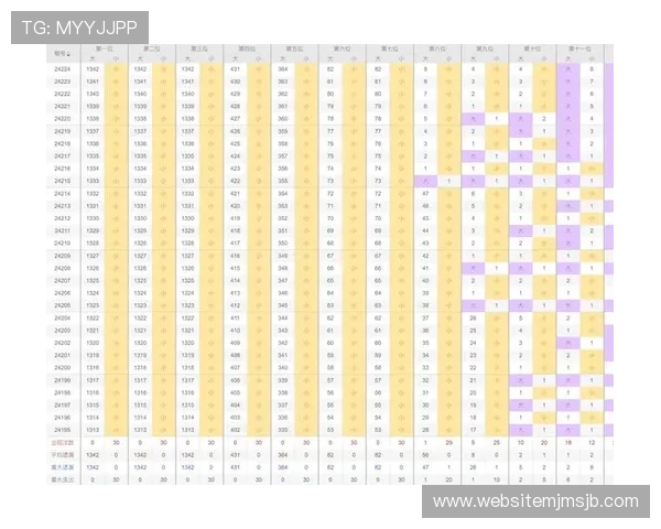 如何通过世界杯投注站提升中奖率实现稳定盈利的实用策略分享